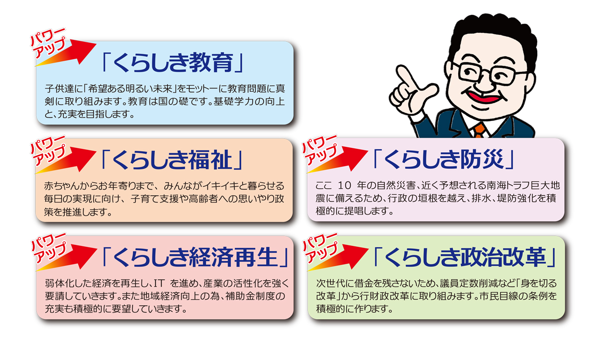 5つのパワーアップ倉敷/教育・防災・福祉・経済再生・改革をパワーアップ！