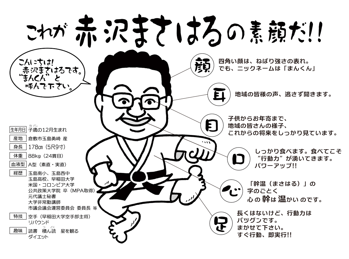 これが赤沢まさはるの素顔だ!!