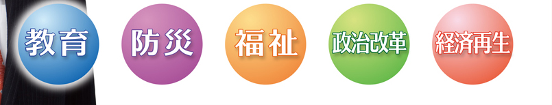 5つのパワーアップ倉敷